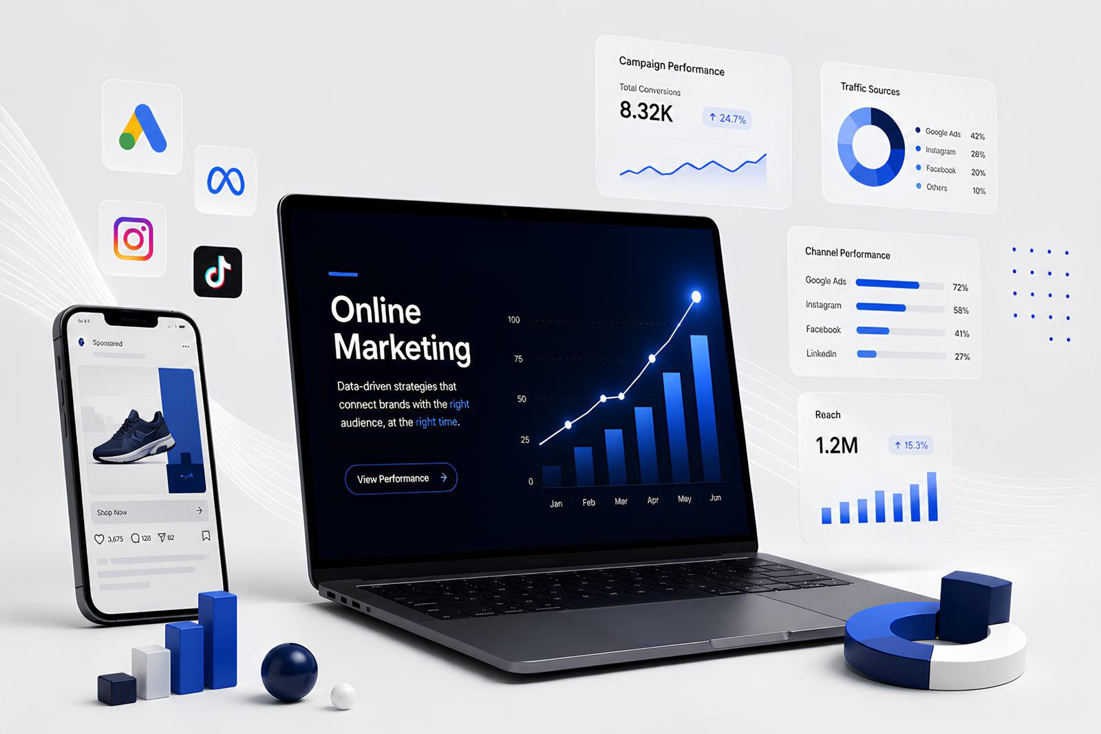 Online Marketing